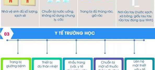 infographic-hoc-sinh-luu-y_v2 (1)